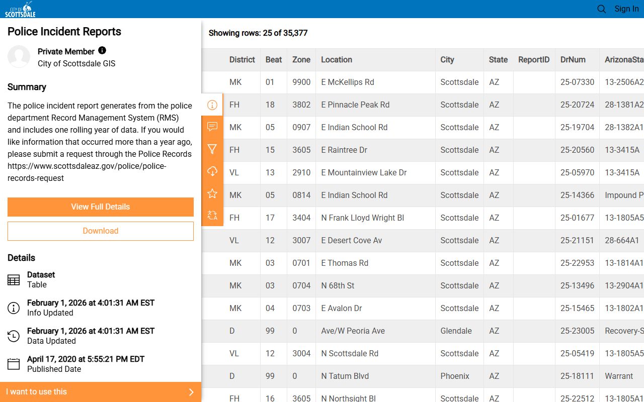 Scottsdale open data portal with police incident reports